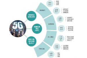 5G