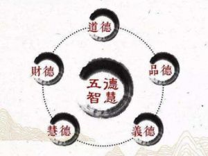 五德終始