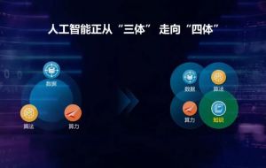 AI在專家系統(tǒng)中如何應(yīng)用？