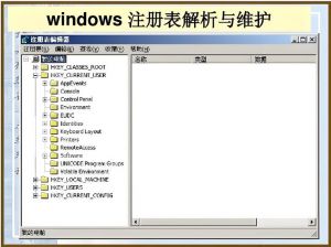 注冊(cè)表